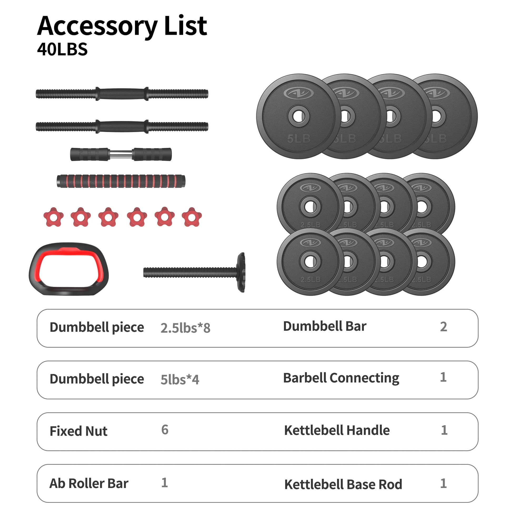 40LB 5 in 1 Adjustable Dumbbell Set , Fitness Exercises for Home Gym, Black, 1-Inch Holes Fit Standard Sized Bar